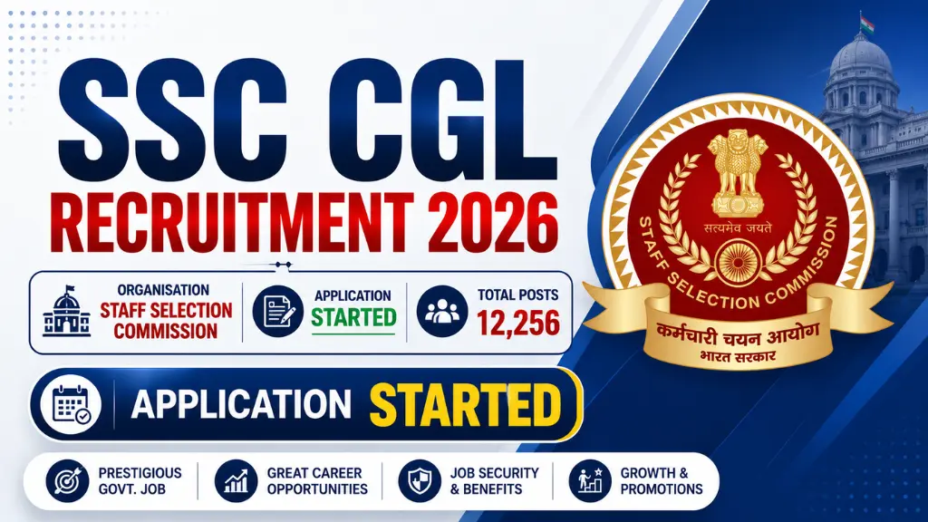 SSC CGL Recruitment 2026