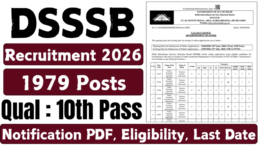DSSSB Recruitment 2026