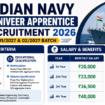 Indian Navy Agniveer Apprentice Recruitment 2026